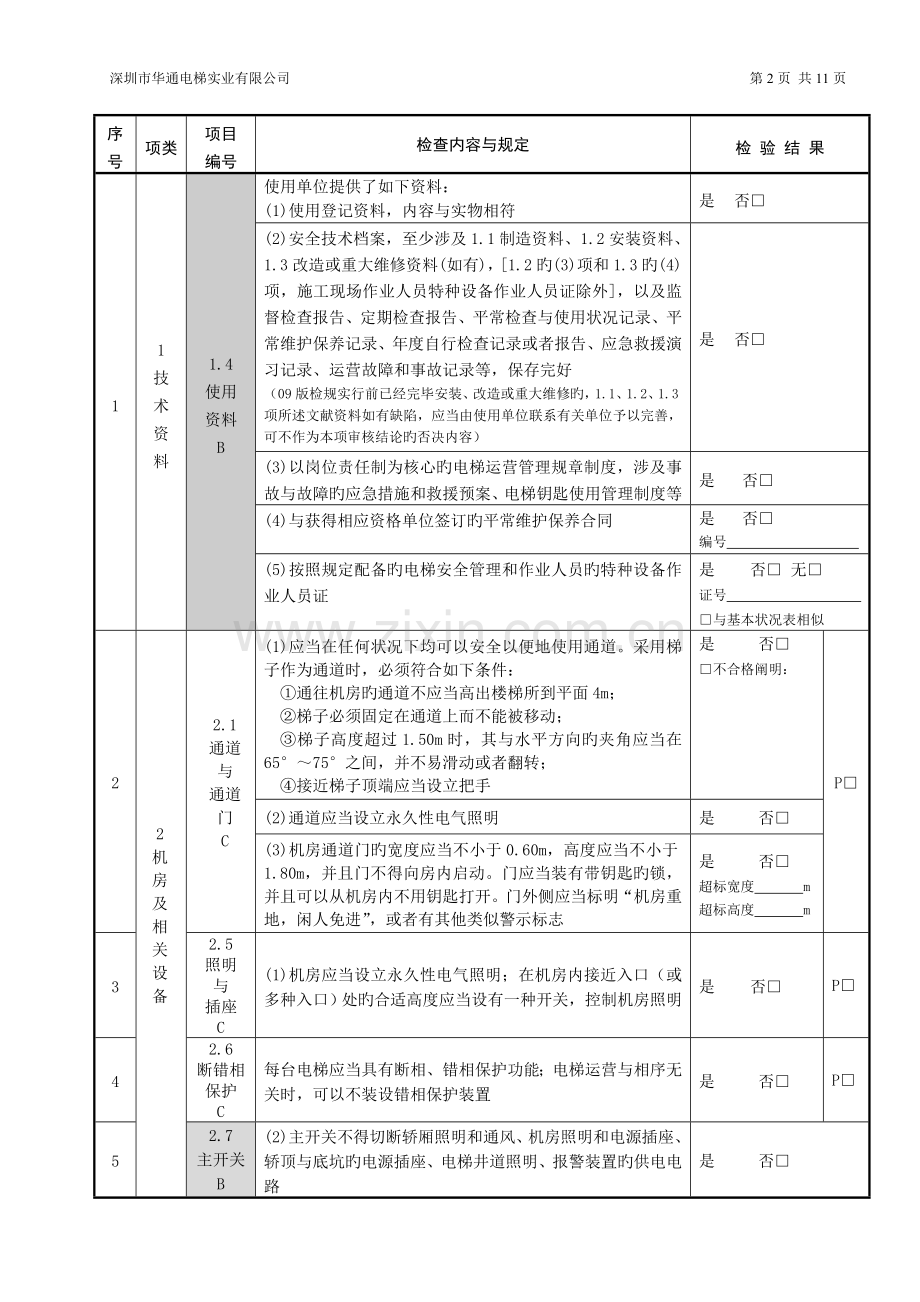 电梯年度自检记录.doc_第3页