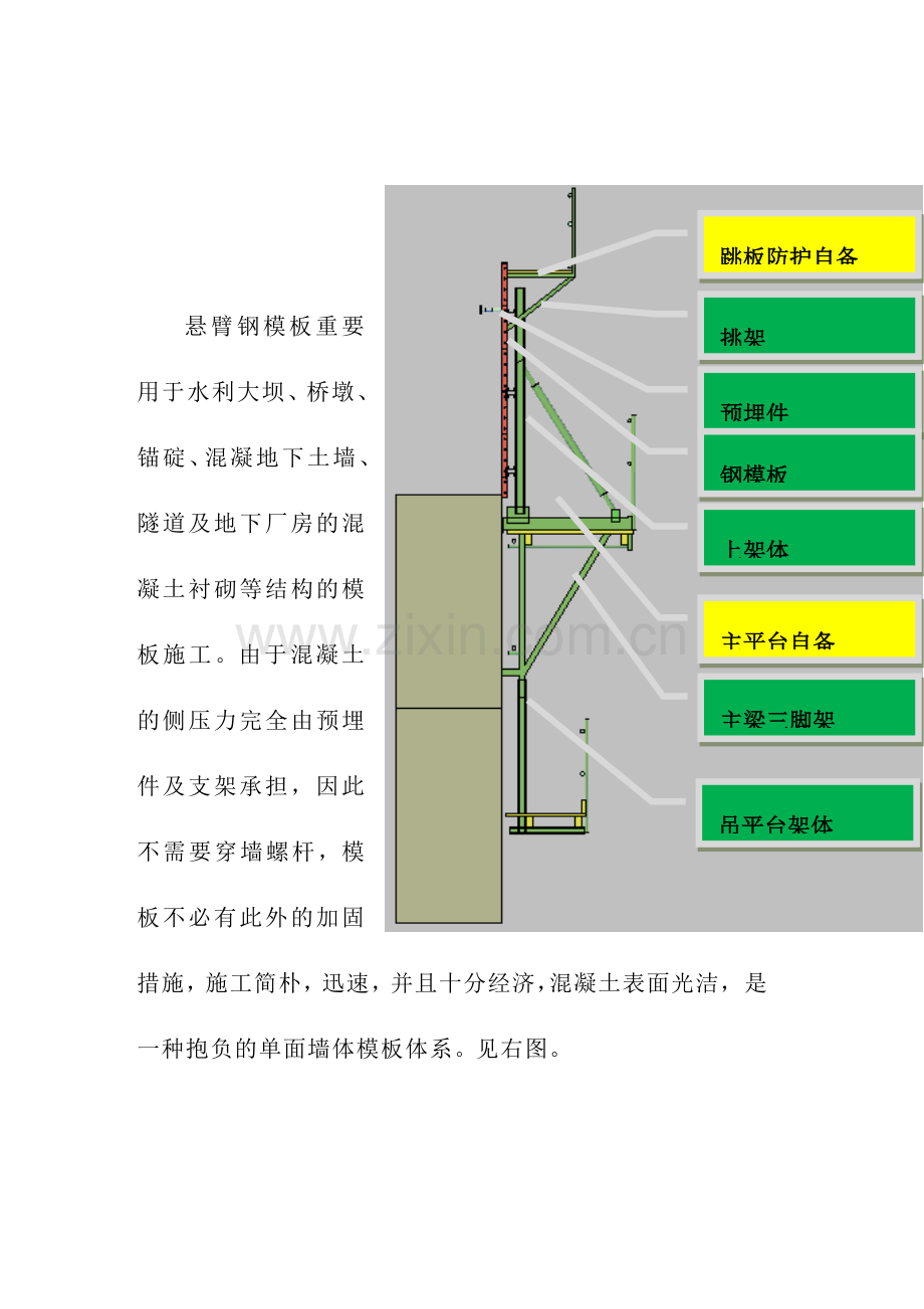 悬臂模板施工手册模板.doc_第2页