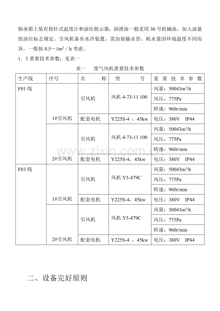 废气设备维护保养标准.doc_第2页