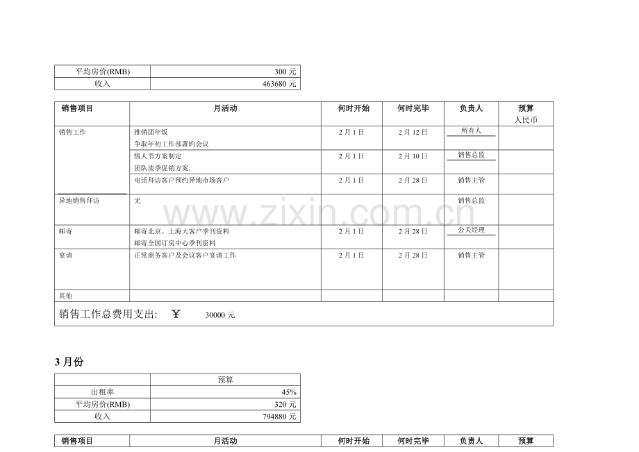 星级酒店年度每月市场计划.doc_第2页