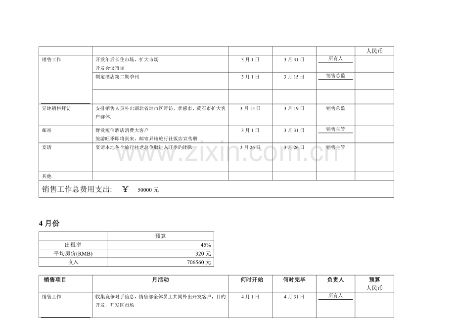 星级酒店年度每月市场计划.doc_第3页