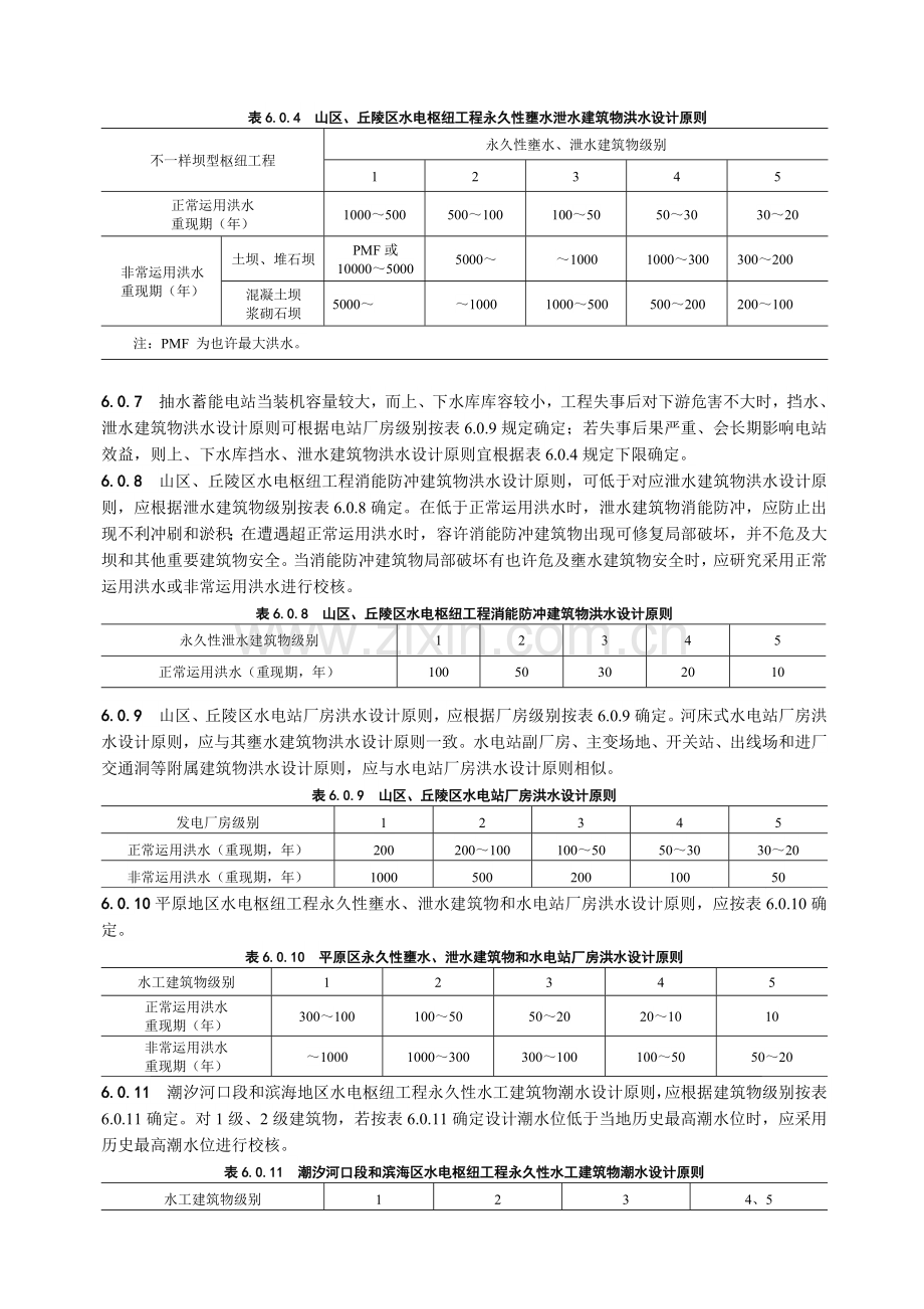 水电工程设计标准.doc_第2页