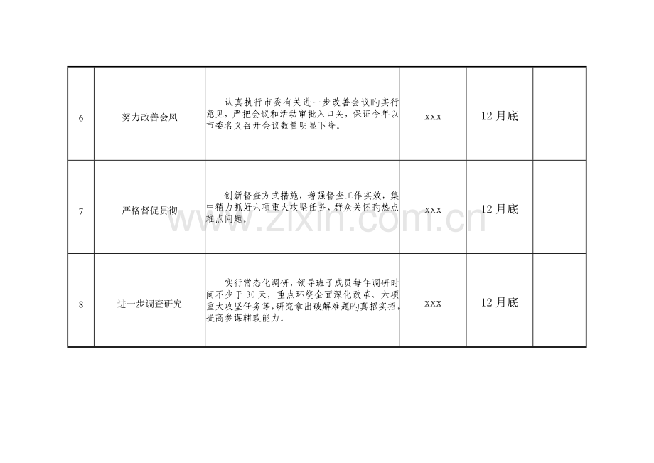 市委办公室领导班子承诺.doc_第3页