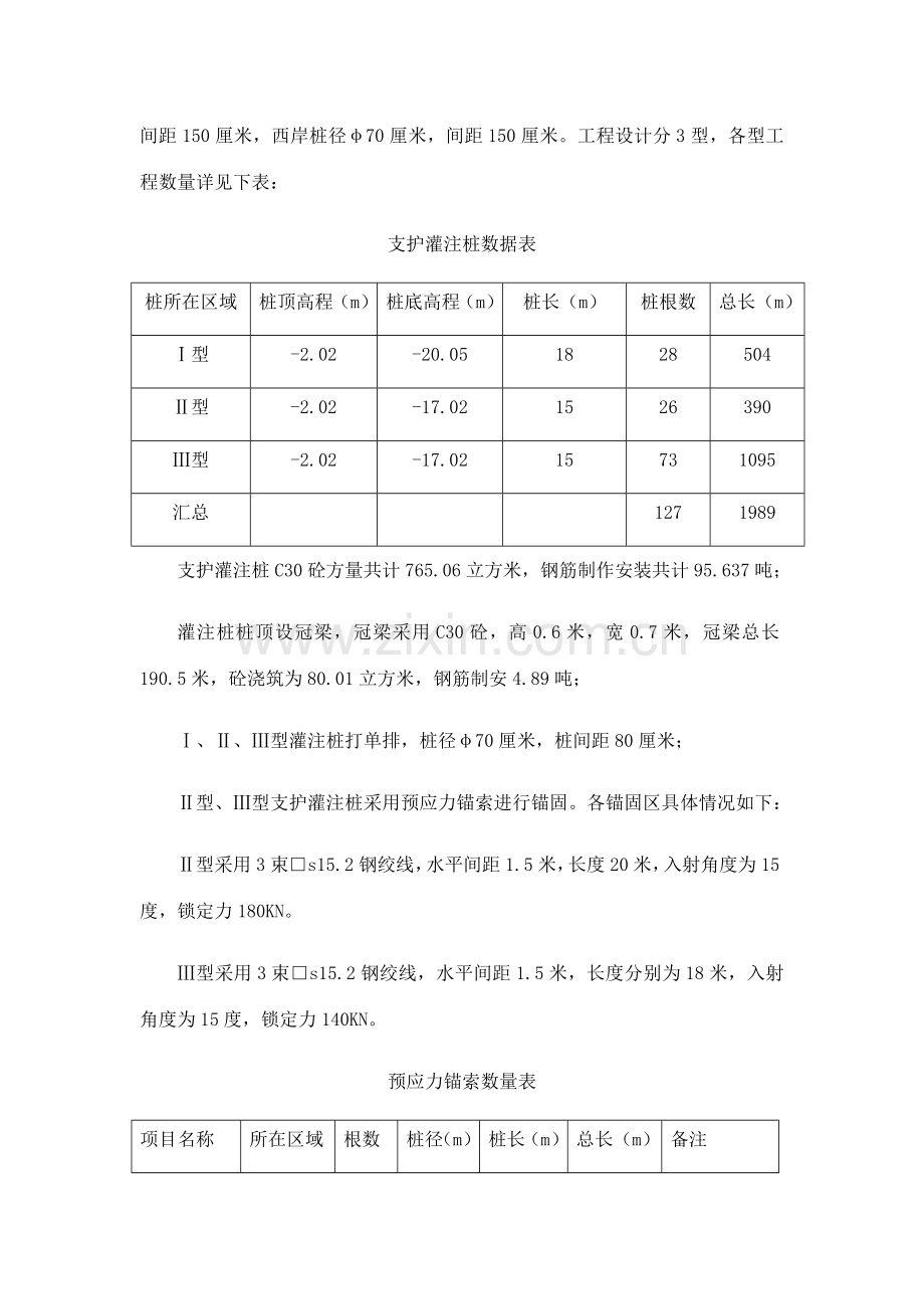 凤凰城酒店基坑支护桩施工方案.docx_第3页