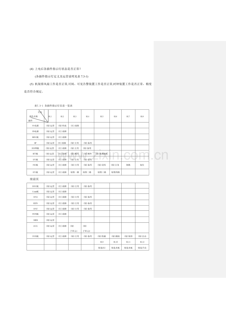 交换机安装手册整理版.doc_第3页