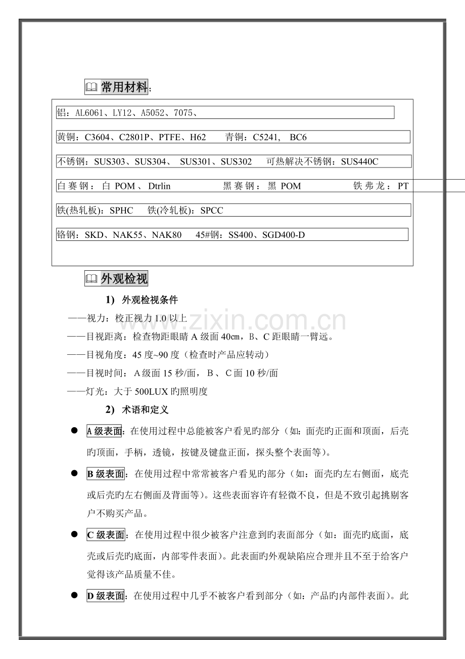 机加件通用检验标准.doc_第2页