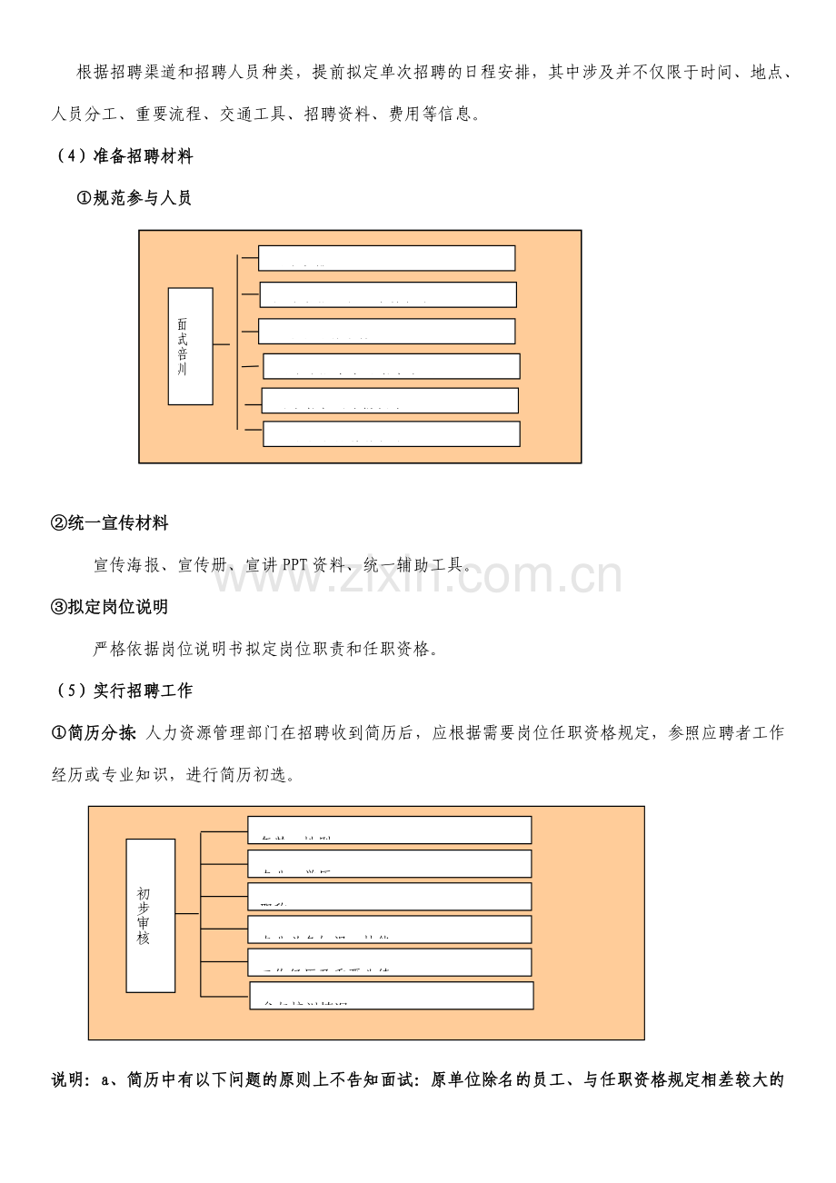 招聘工作操作手册.doc_第3页