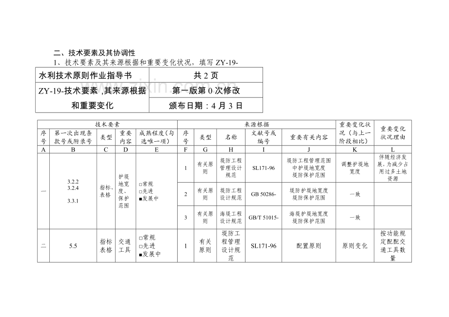 堤防工程管理设计规范.doc_第3页