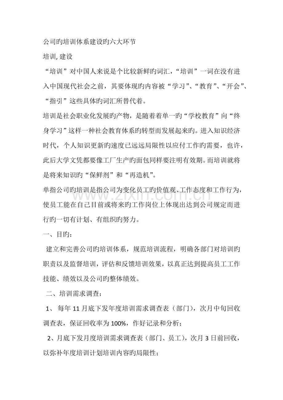 公司的培训体系建设的六大步骤.docx_第1页