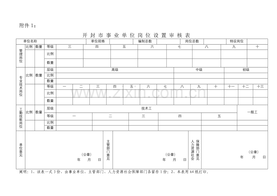 岗位设置流程附表.doc_第1页