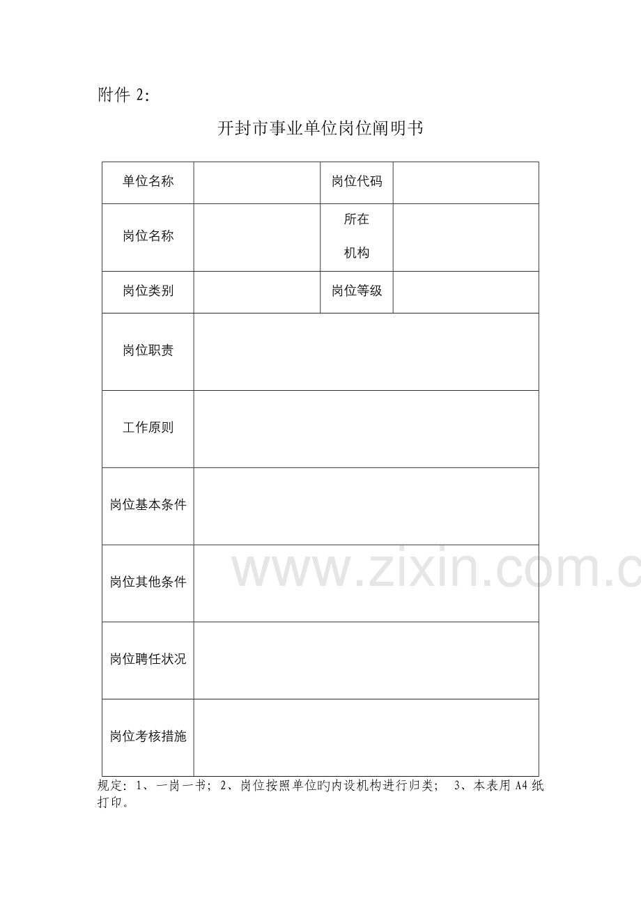 岗位设置流程附表.doc_第2页