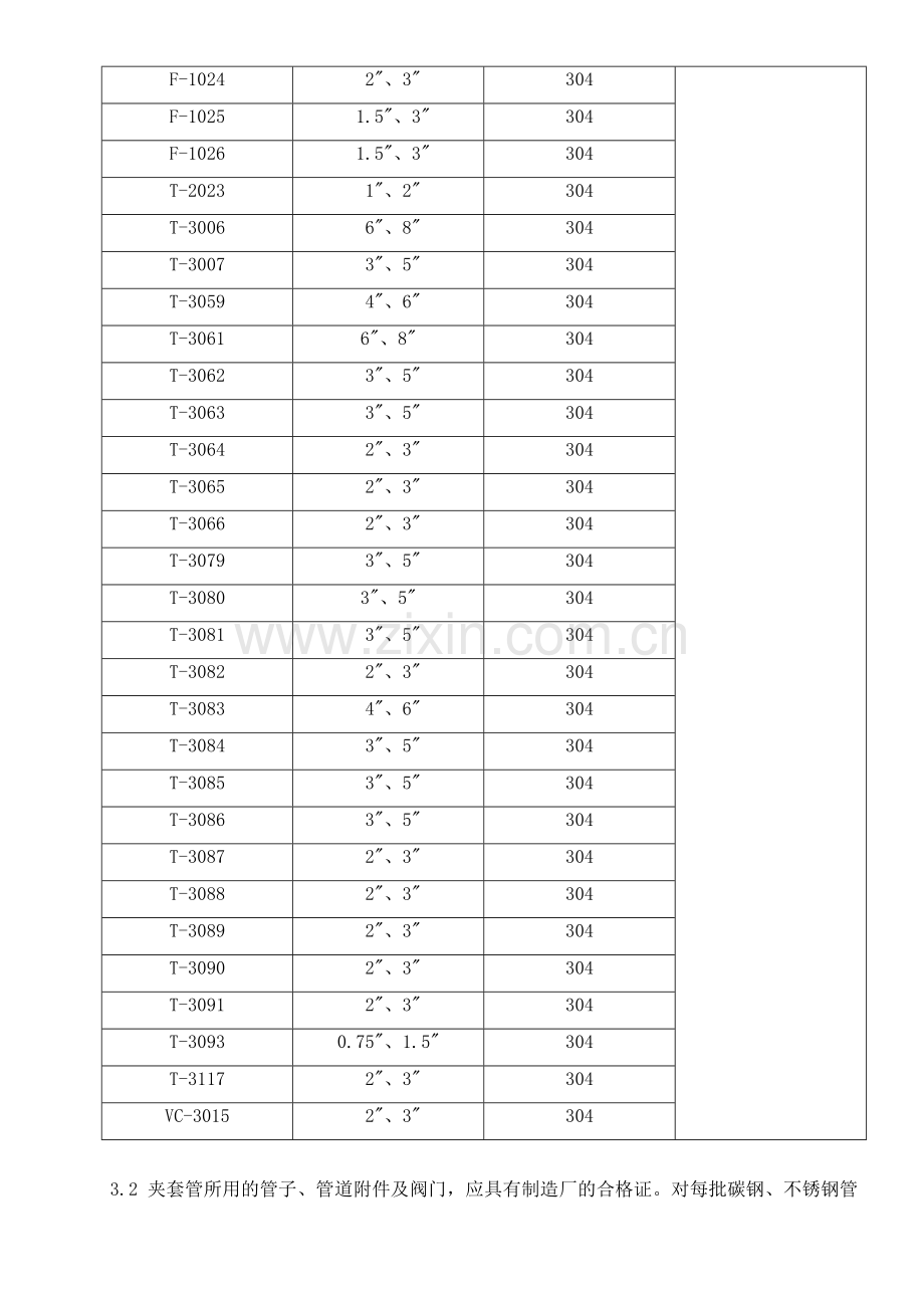 夹套管施工方案.doc_第2页