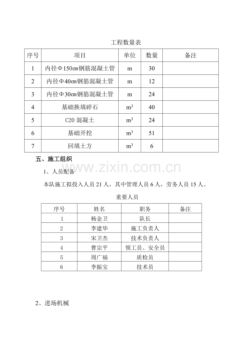 便涵施工方案.doc_第3页