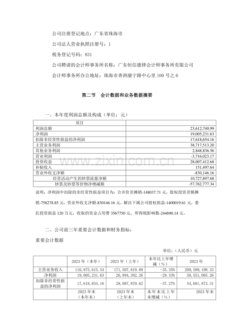 富华集团股份有限公司年度报告.doc_第3页