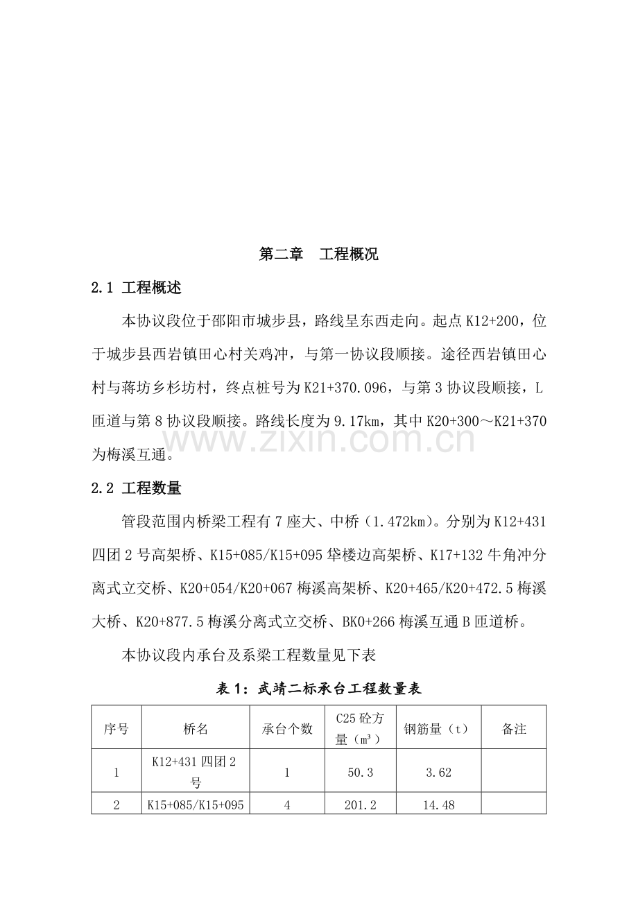 承台及系梁施工技术方案.doc_第2页