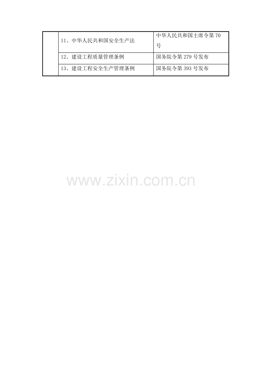 施工方案北京中兴建.doc_第2页