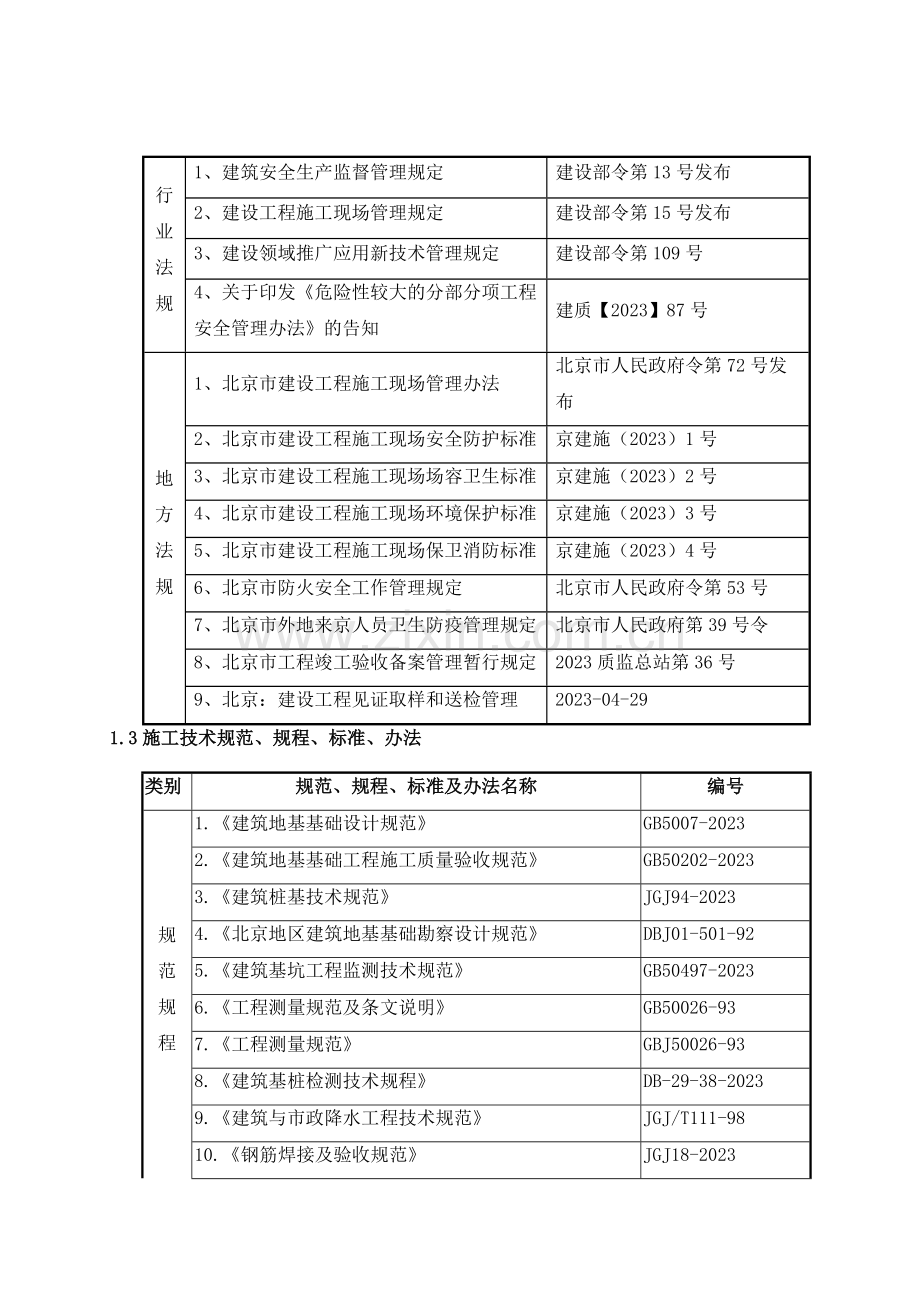 施工方案北京中兴建.doc_第3页