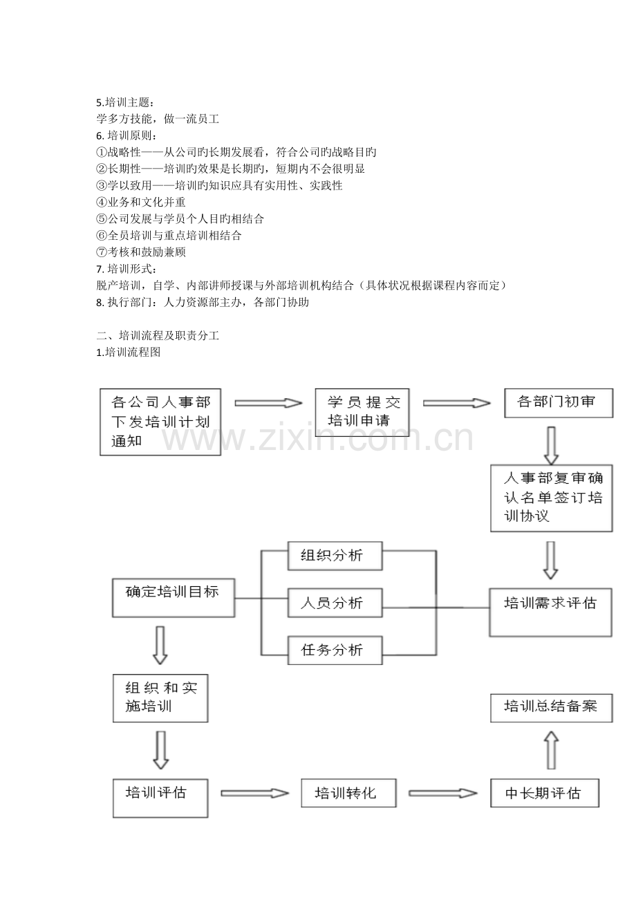 商家培训计划书.doc_第2页