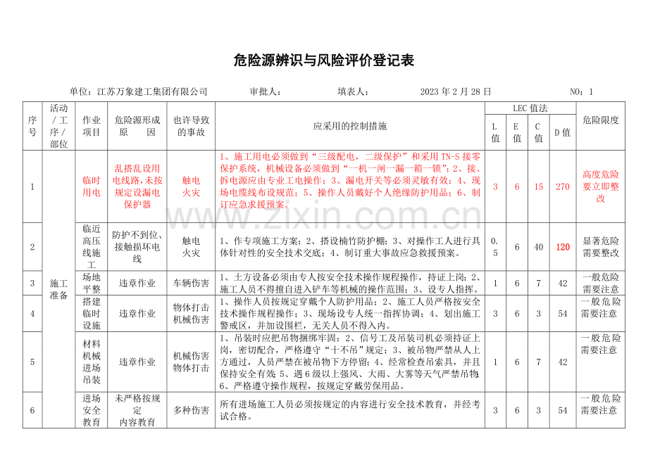 新版危险源辨识与风险评价记录表.doc_第1页