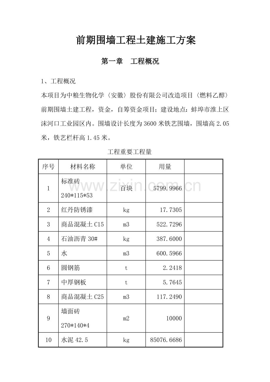 铁艺围墙施工方案修改版.doc_第3页