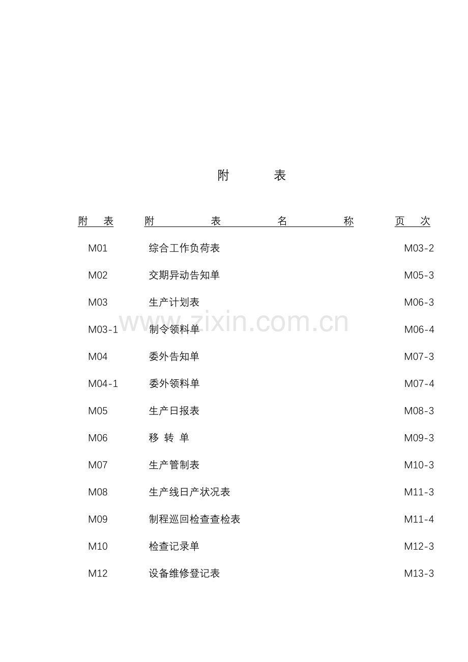 管理流程及管理制度全案生产及工厂管理制度.doc_第3页