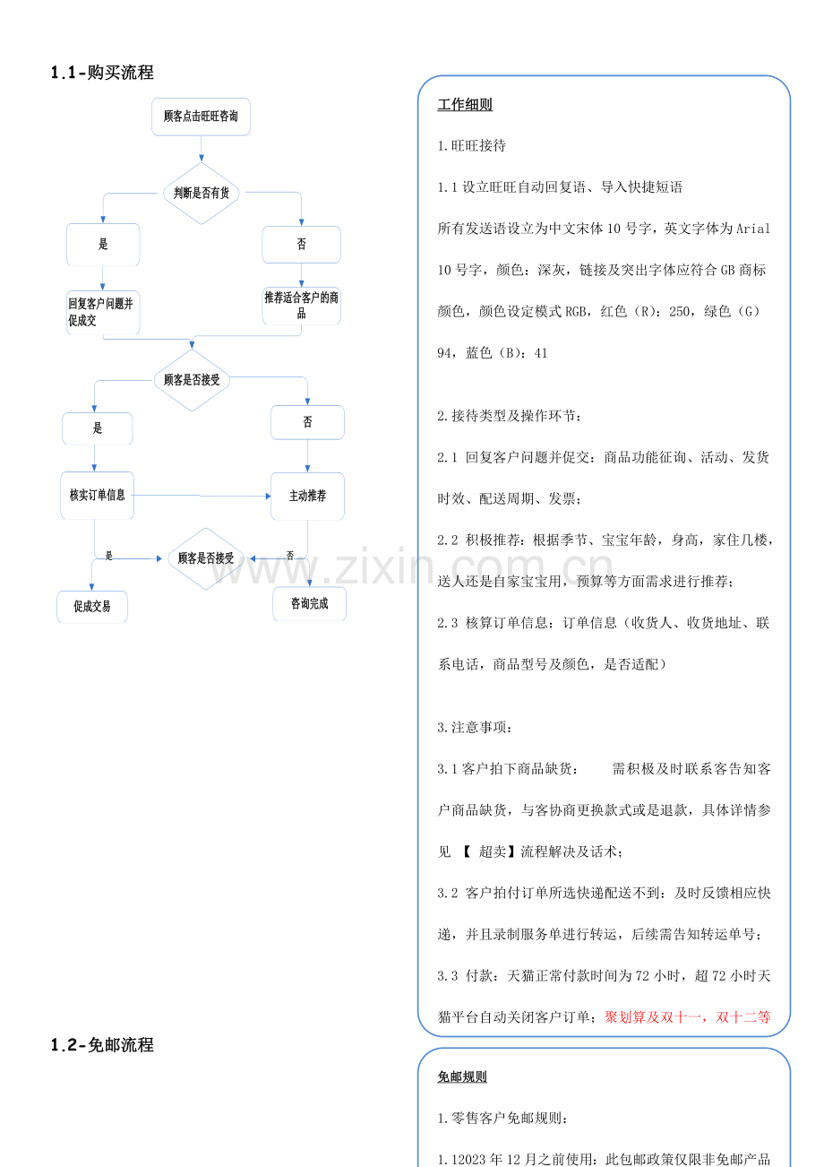 电商售前售中售后问题处理流程及话术.doc_第3页