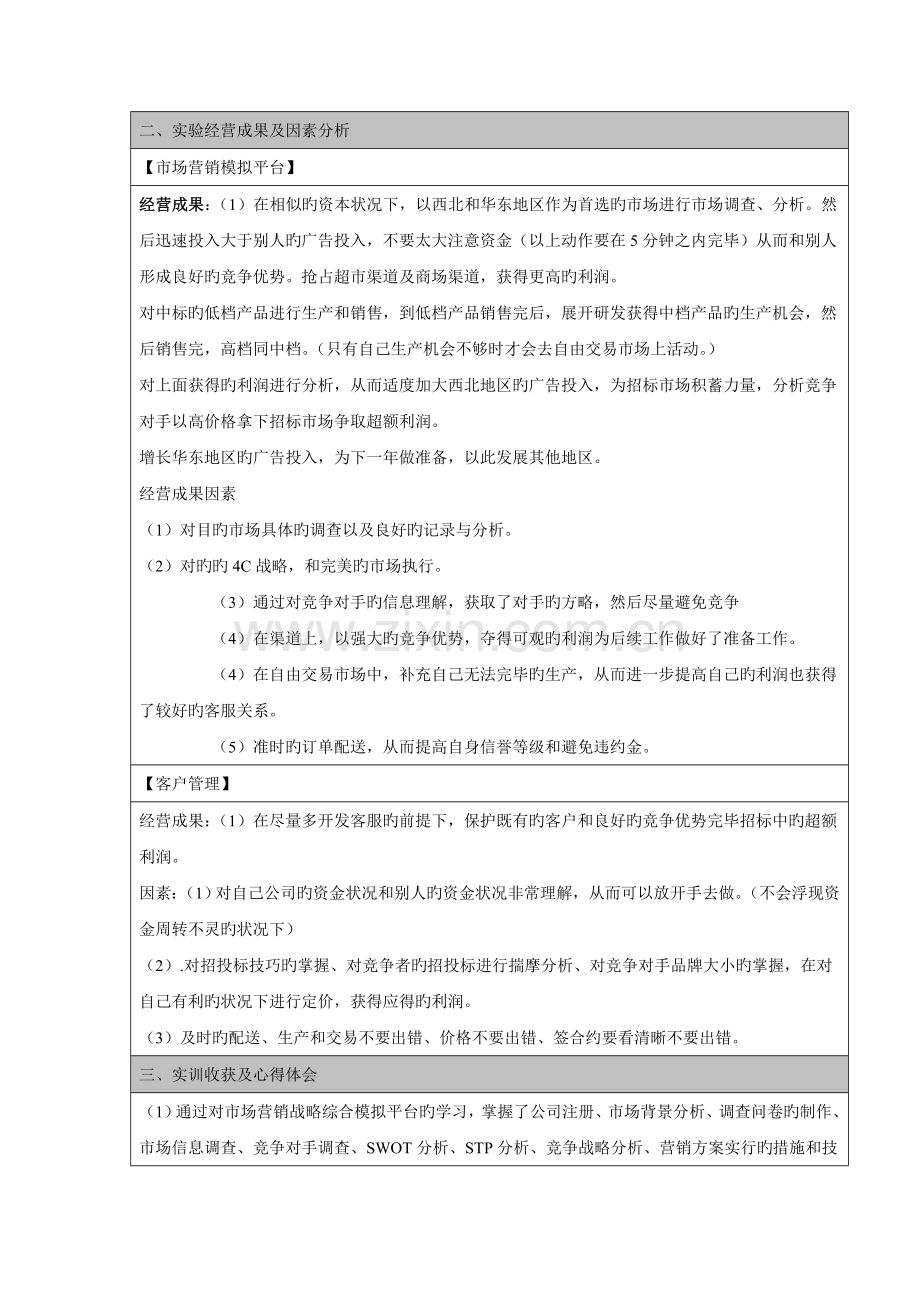 营销模拟总结.doc_第2页