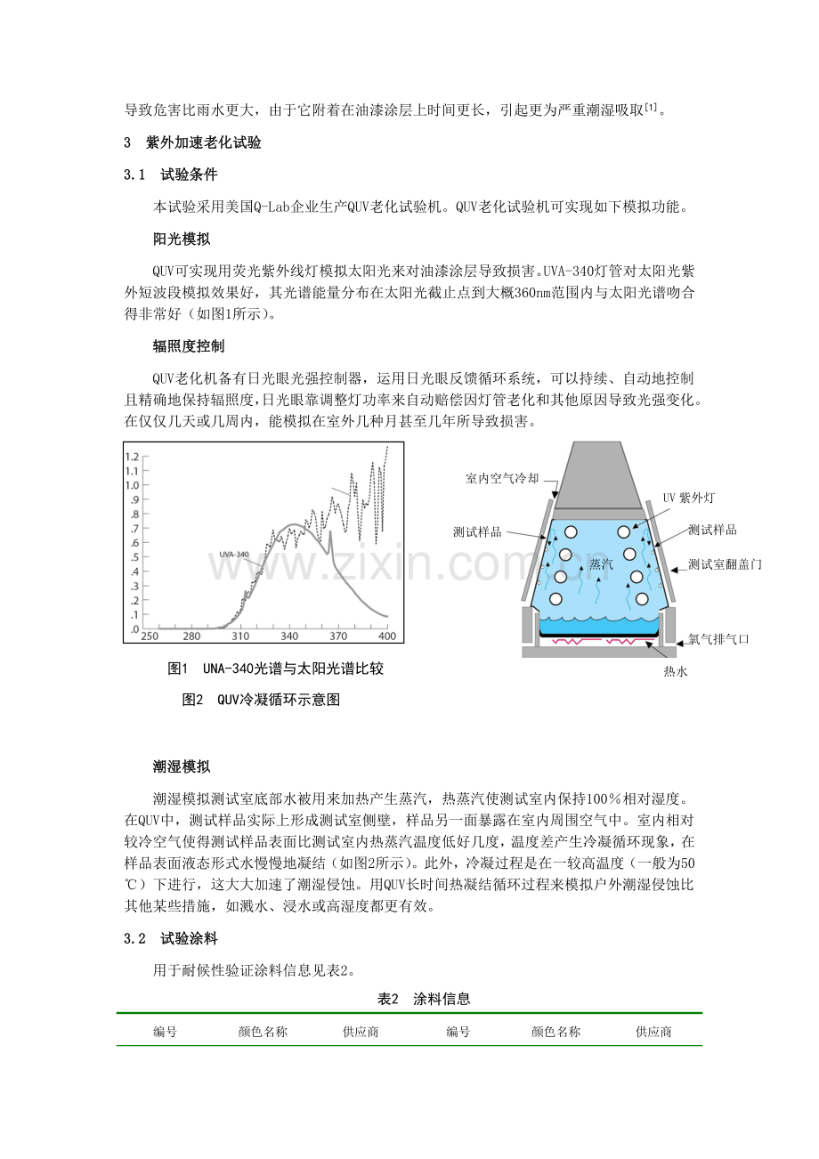 汽车油漆涂层耐候性分析及紫外加速老化试验方法.doc_第3页