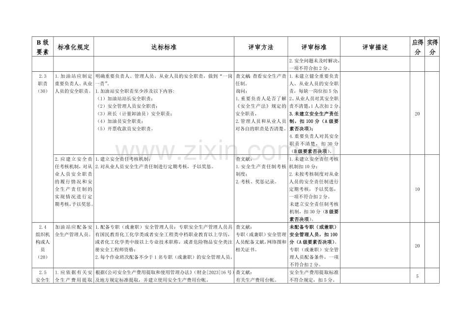 加油站标准化要求.doc_第3页