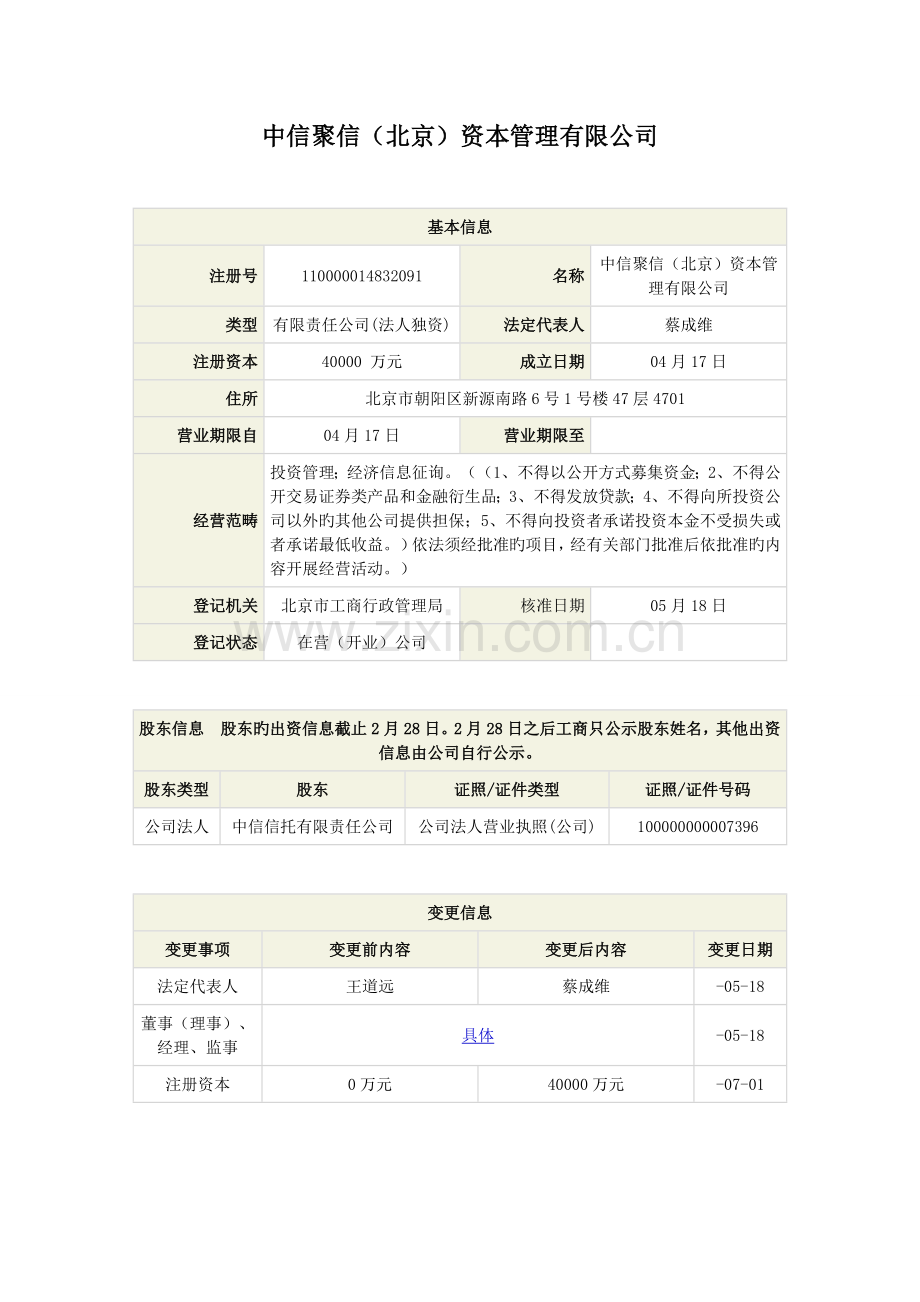 中信聚信(北京)资本管理有限公司资料.doc_第2页