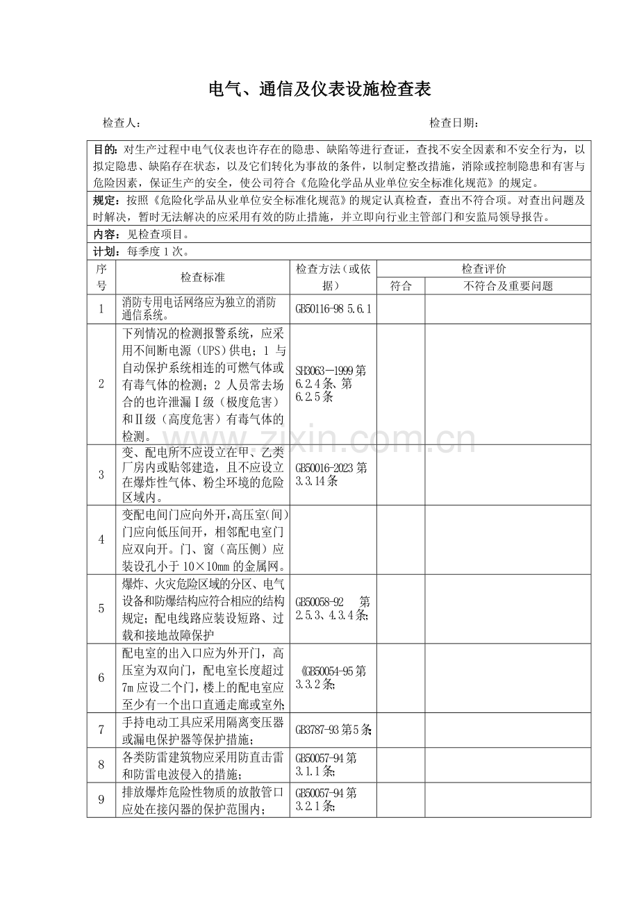 季度电气通信及仪表设施安全检查表格设备组.doc_第1页