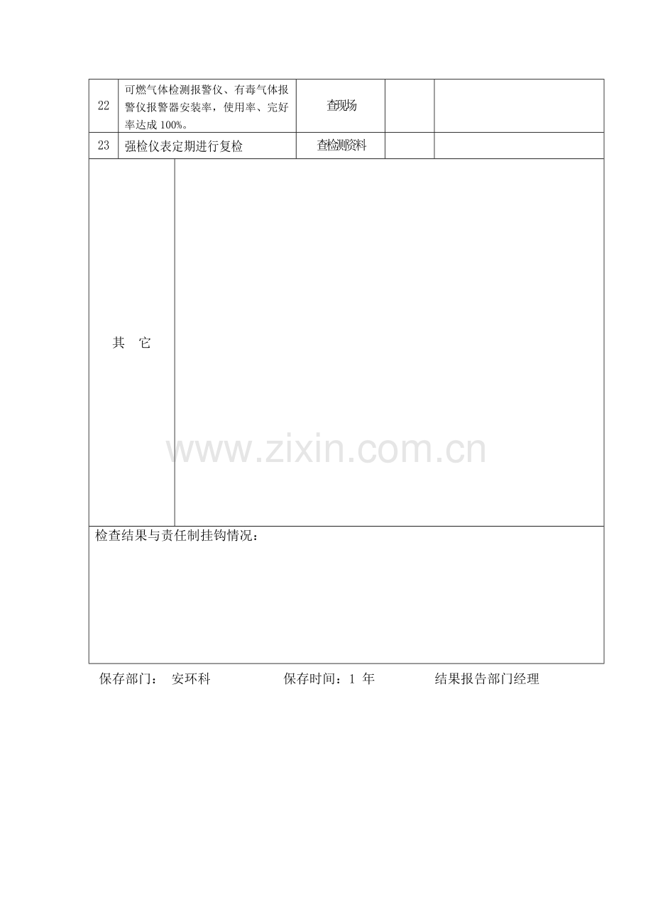 季度电气通信及仪表设施安全检查表格设备组.doc_第3页