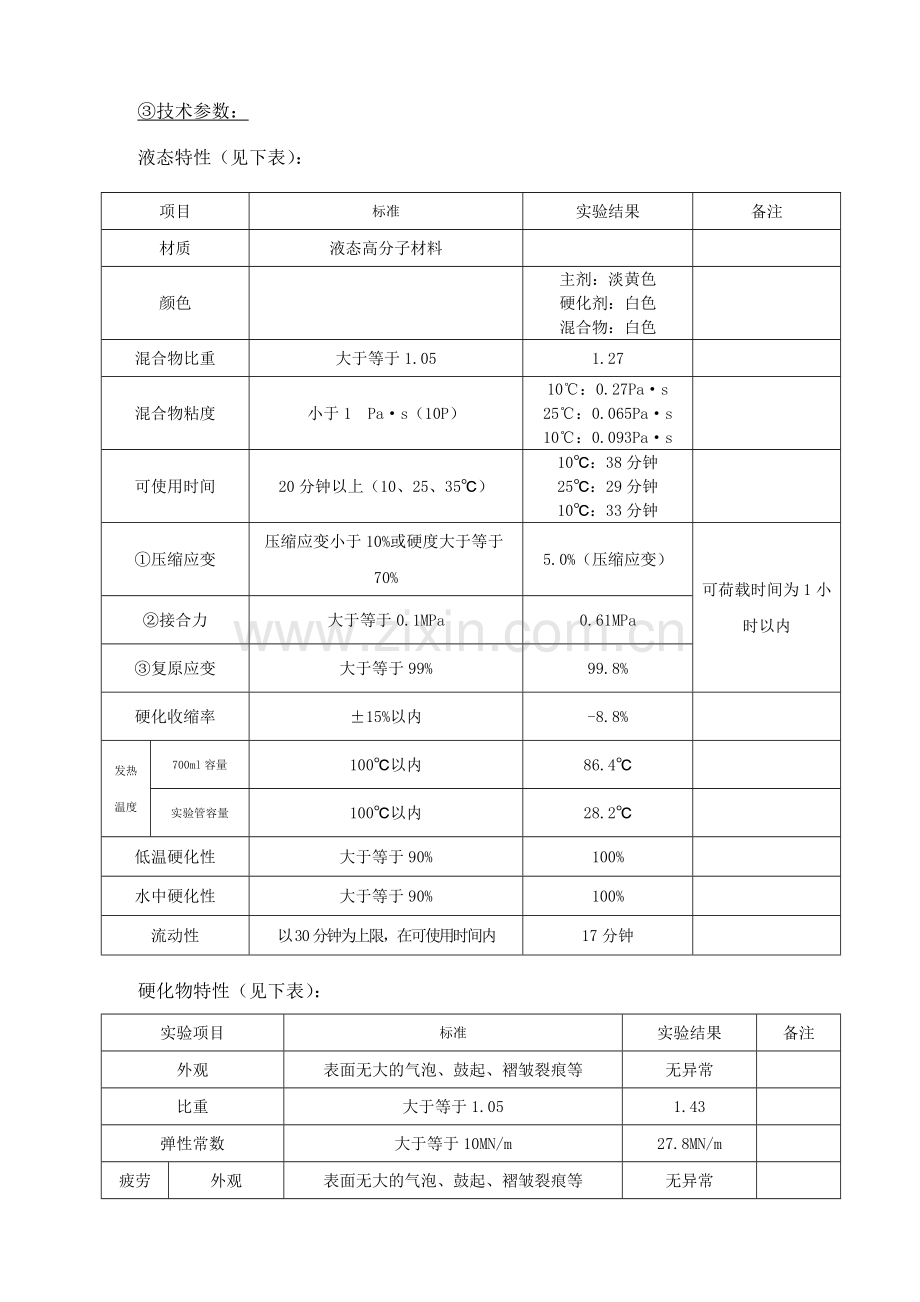 无砟轨道维修技术调研报告.doc_第2页