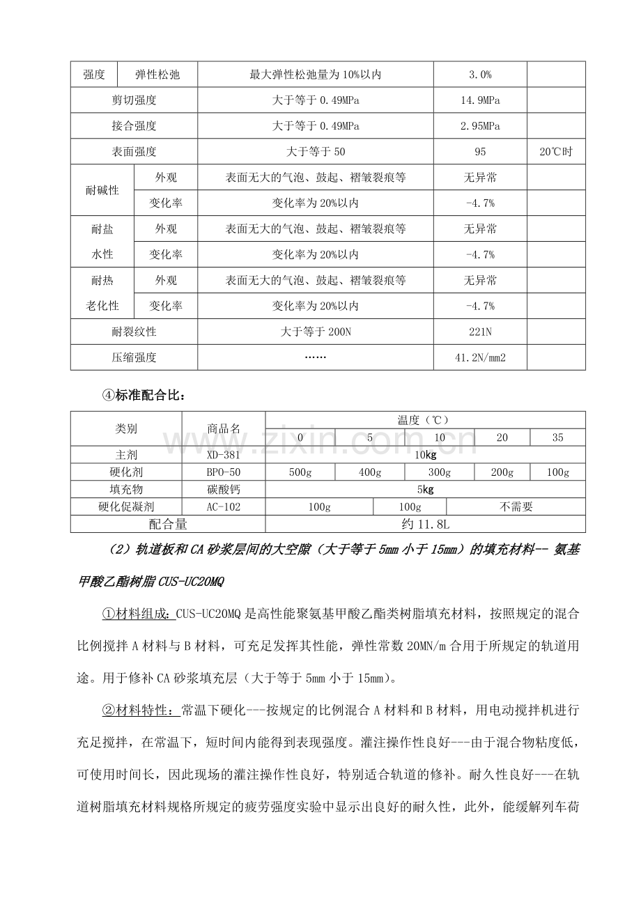 无砟轨道维修技术调研报告.doc_第3页