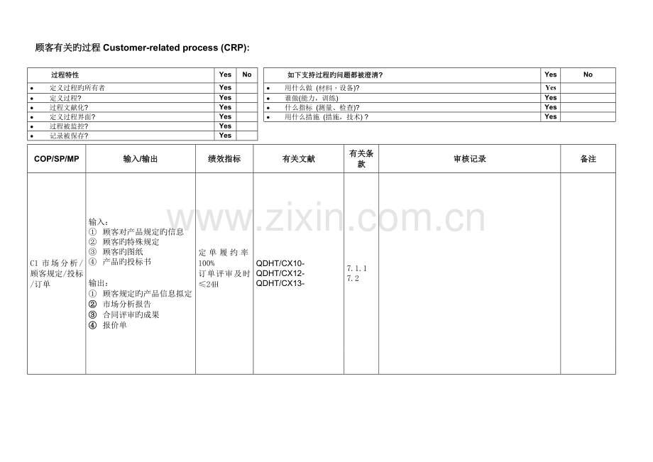 内审检查记录-审核.doc_第1页