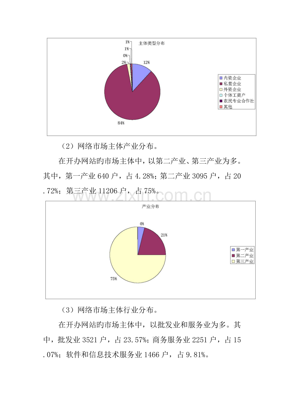 云南省工商局网络市场监管工作年度报告.doc_第3页