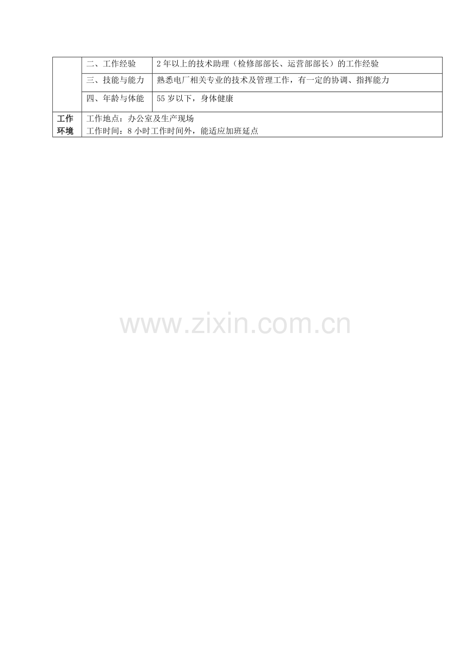 技术安全部岗位说明书.doc_第2页