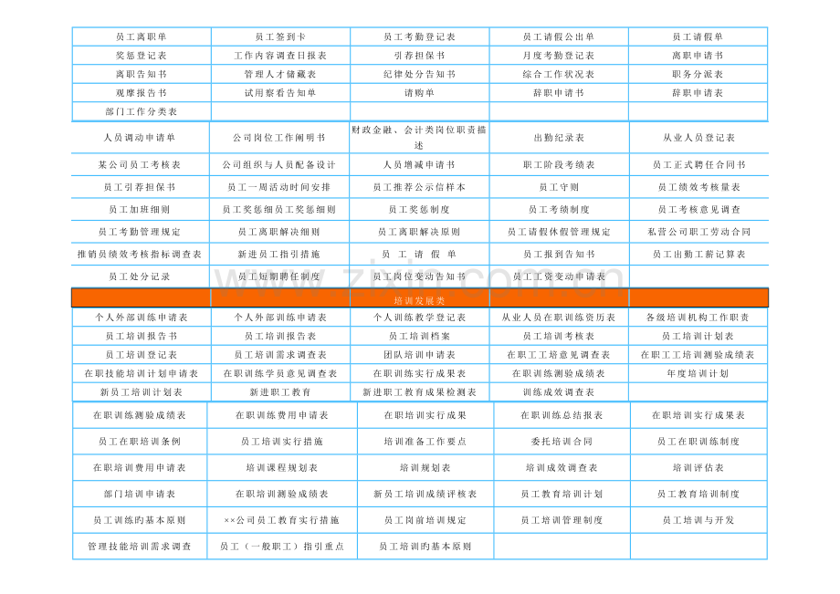 新公司开办所需表格汇总.doc_第2页