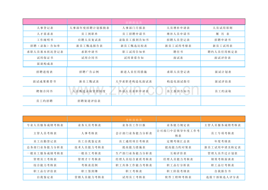 新公司开办所需表格汇总.doc_第3页