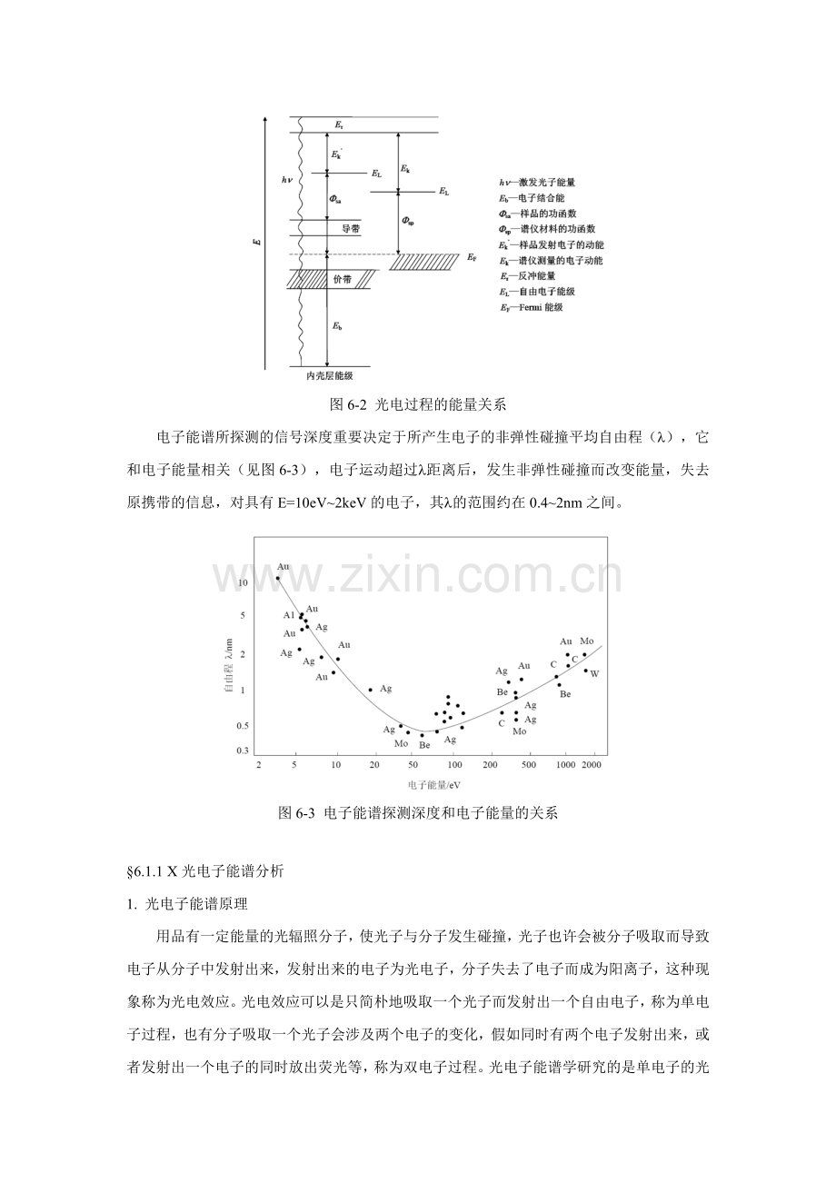 表面分析技术.doc_第3页