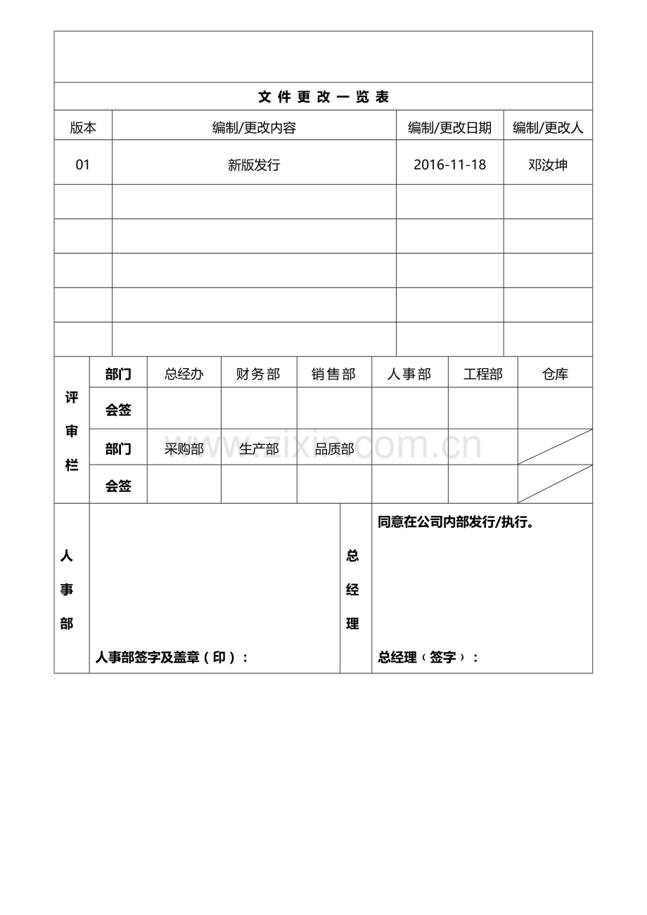 绩效考核管理程序.doc_第1页