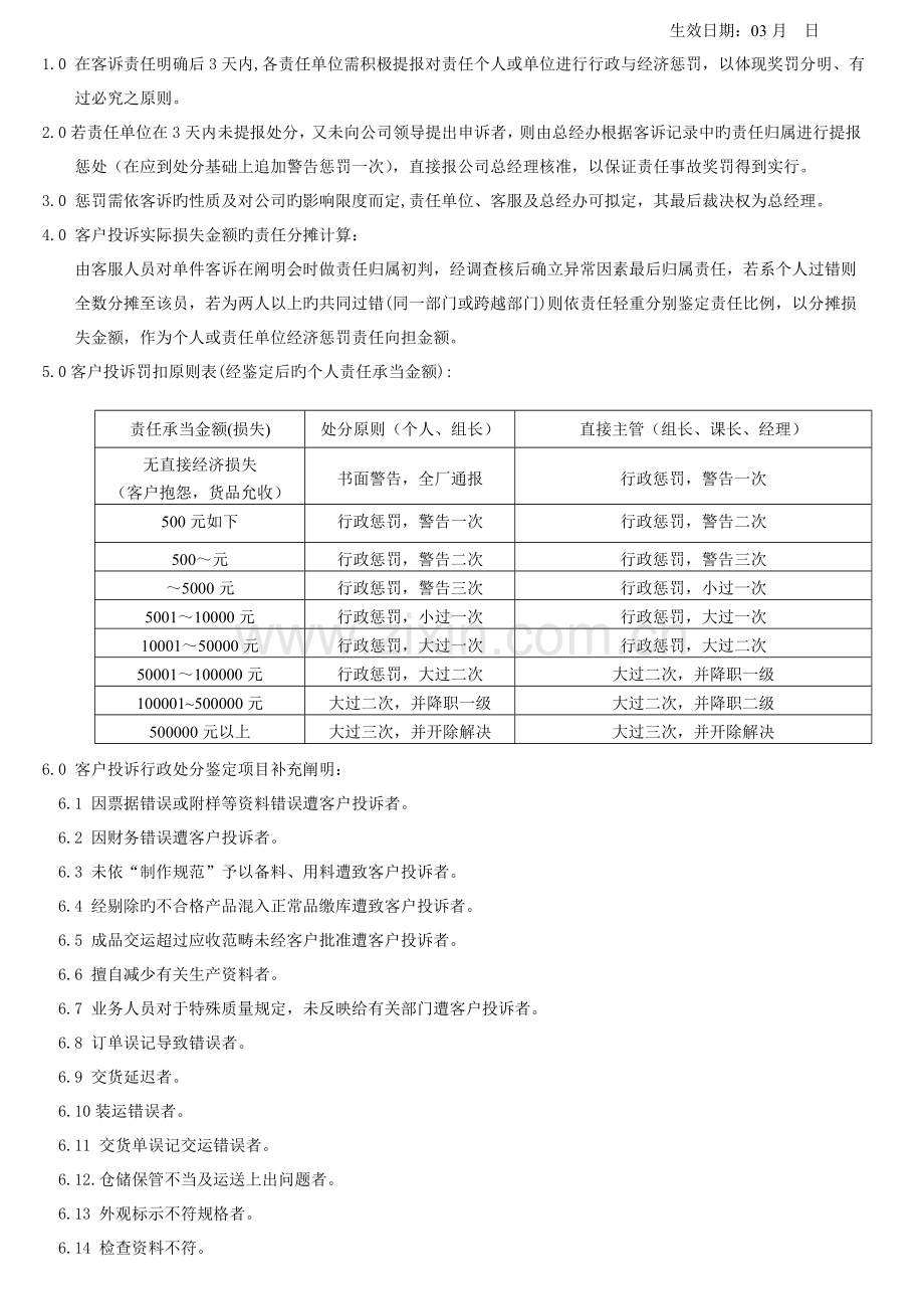 客户投诉行政与经济处罚准则.doc_第1页