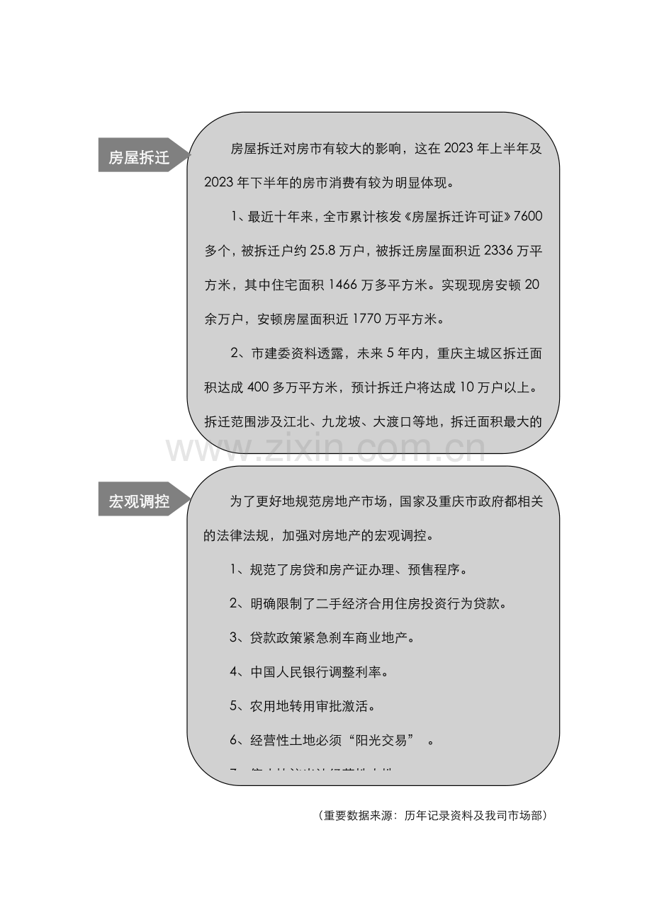 重庆市渝中区石油大厦酒店式公寓策划方案.doc_第3页