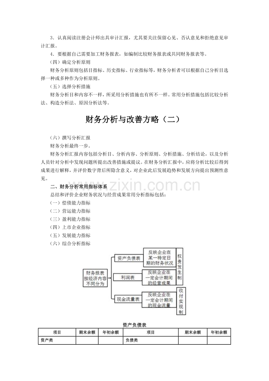 财务分析与改进策略.docx_第3页