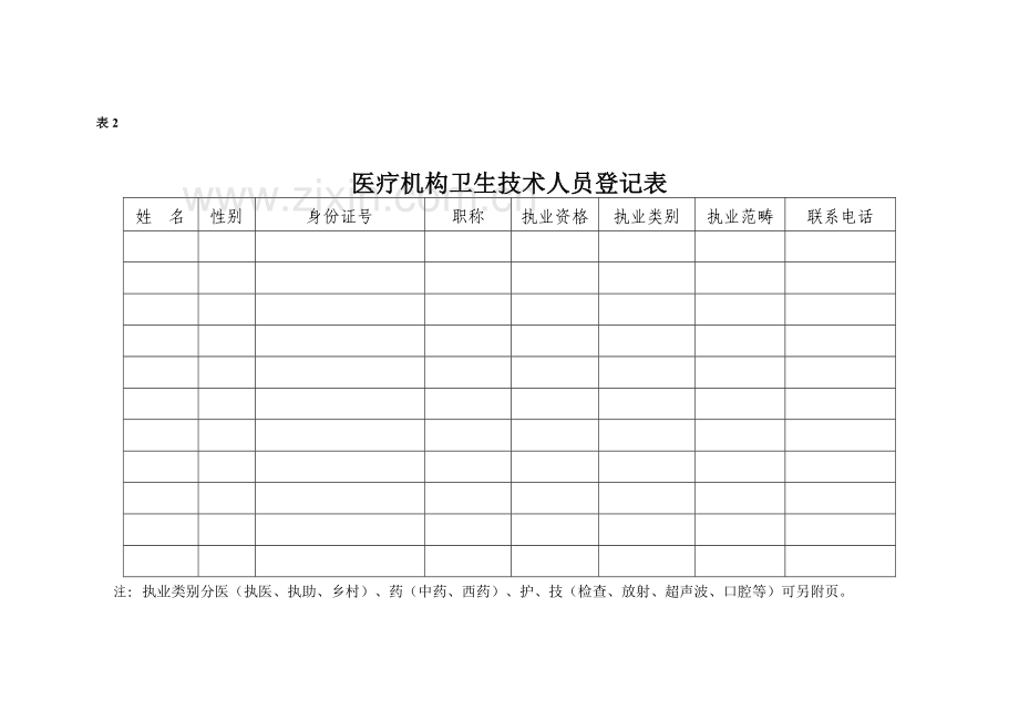 医疗机构(诊所、卫生室)校验申请书.doc_第3页