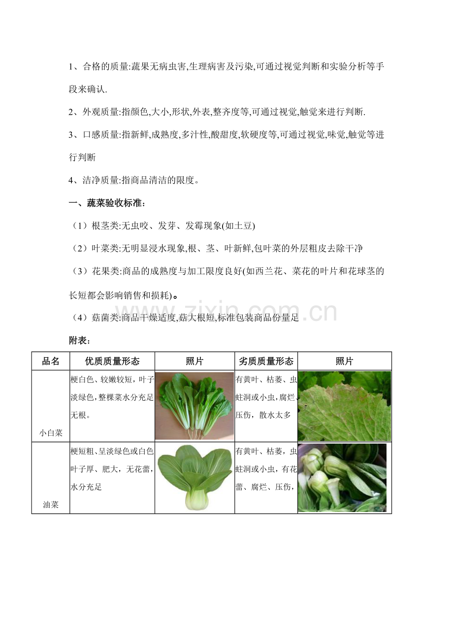 蔬菜验收标准图文.doc_第2页