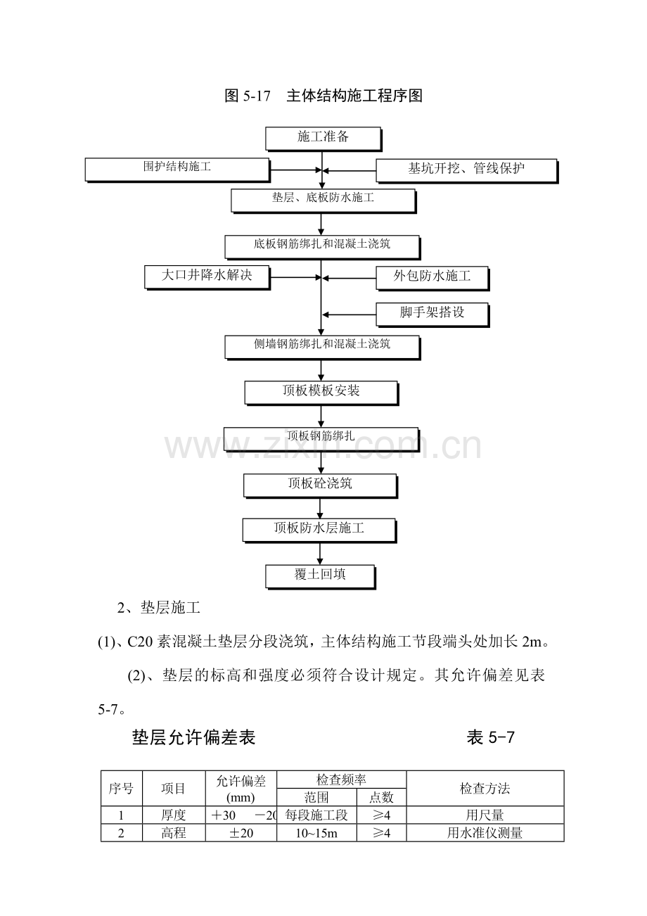 过街人行地道地下体结构施工方案.doc_第2页