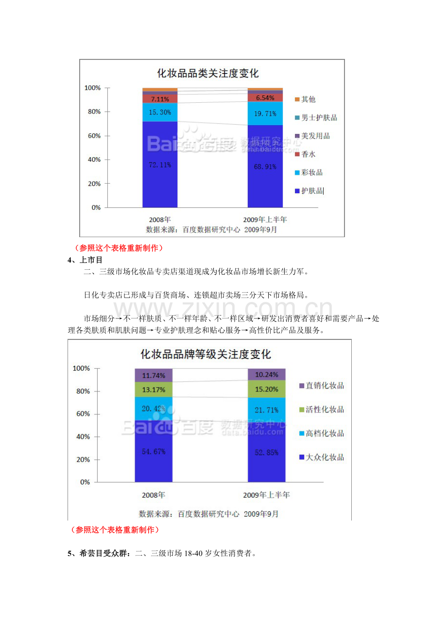 希芸品牌手册文案汇总.doc_第3页