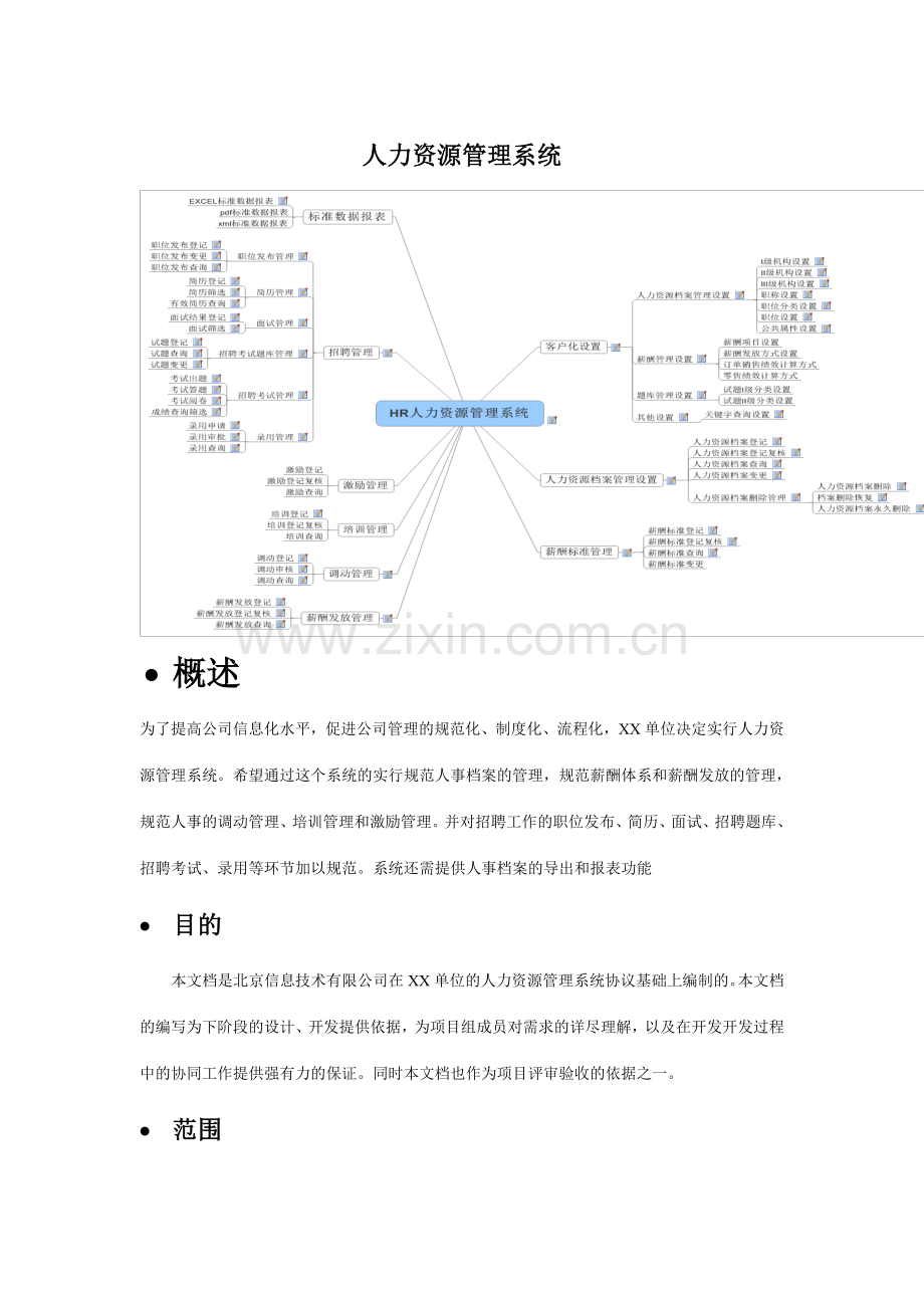 人力资源管理系统设计.doc_第1页