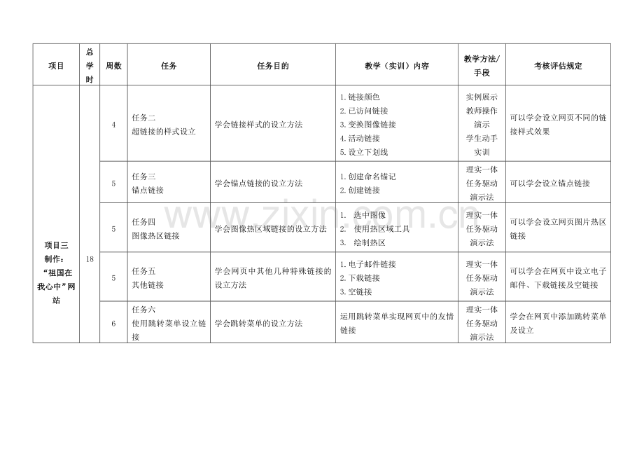 网设计与制作项目教学计划表.doc_第3页